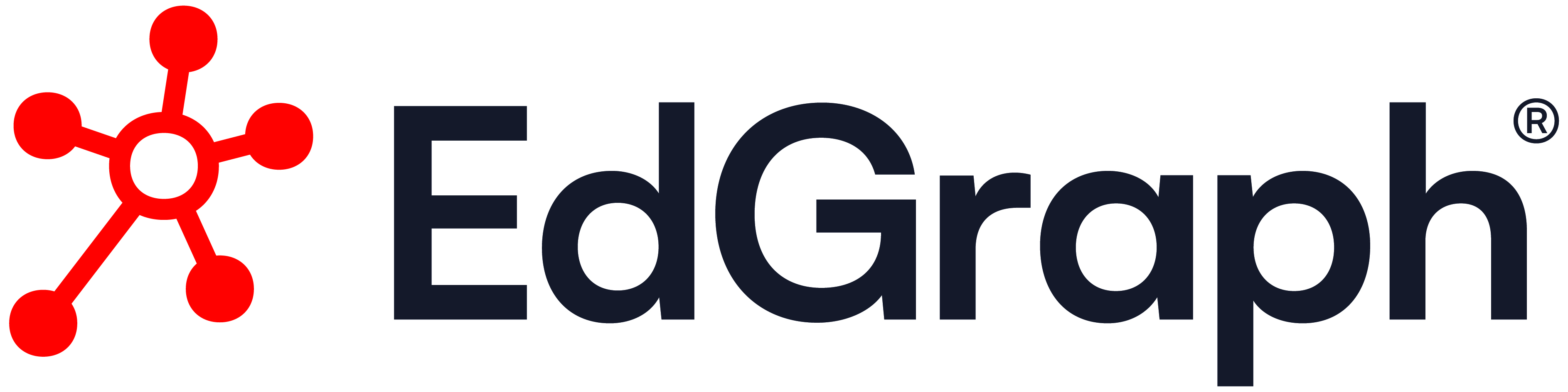 EdGraph Managed Ed-Fi