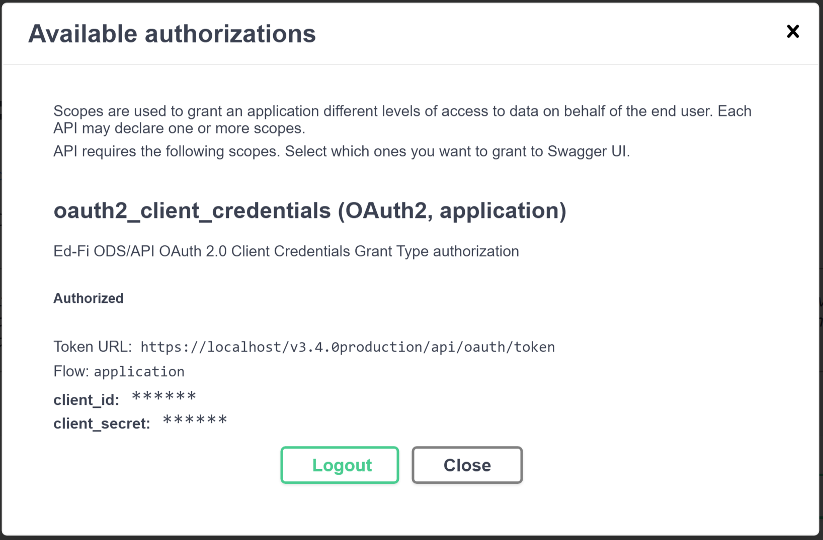 OAuth Authorize Swagger