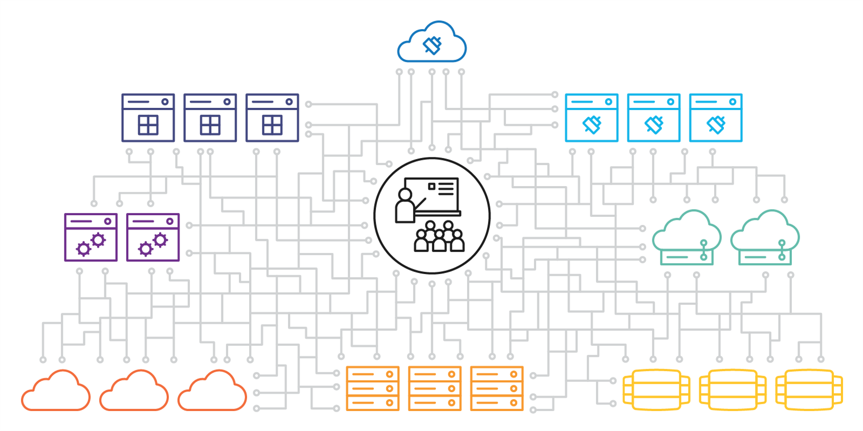 Agency Architecture