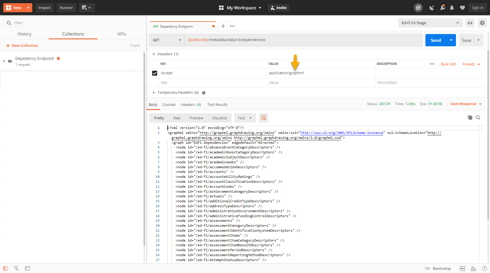 Dependency Endpoint - Graphml
output