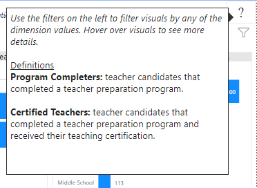 Filter definitions