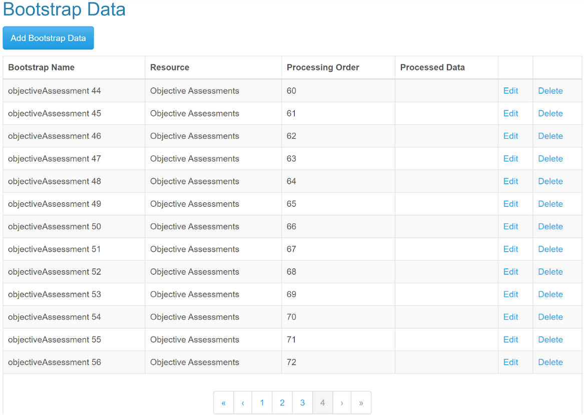 Bootstrap Data