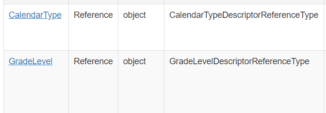 Data Handbook