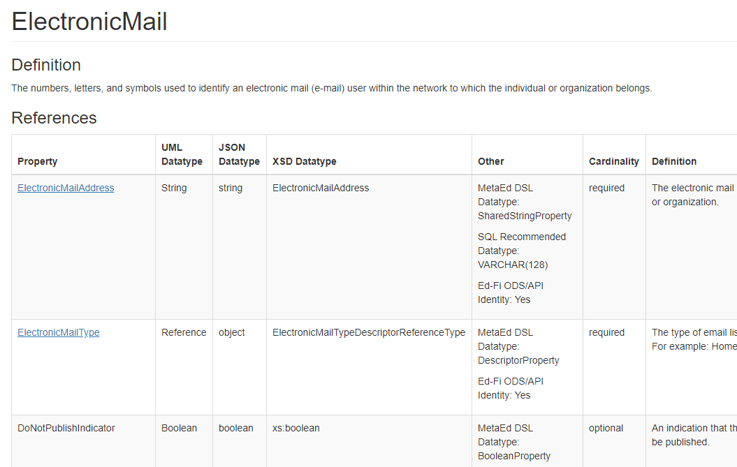 Data Handbook Electronic Mail