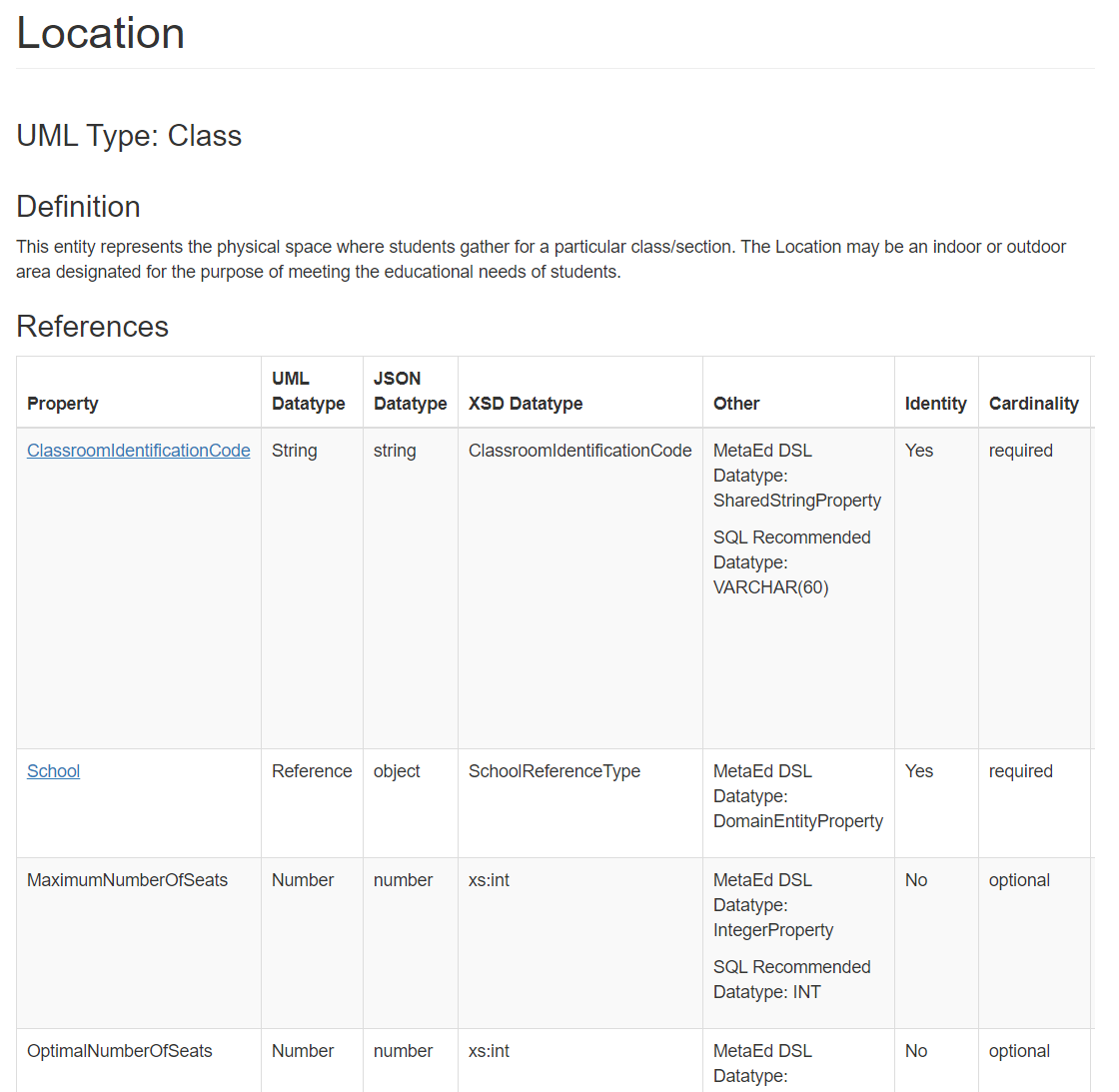 Data Handbook Location