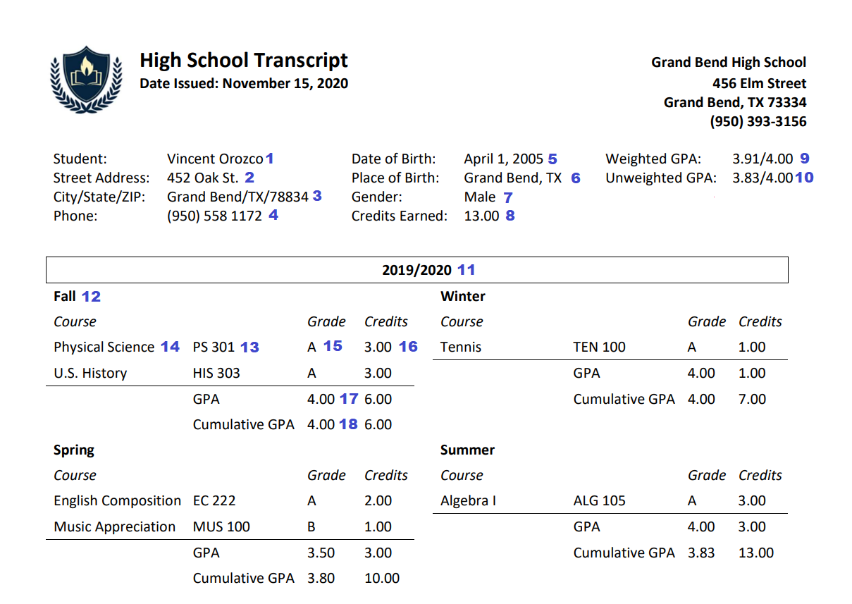 Sample Student Transcript