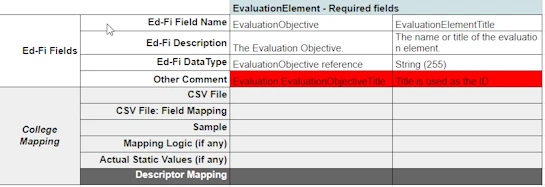 Evaluation Element Workbook