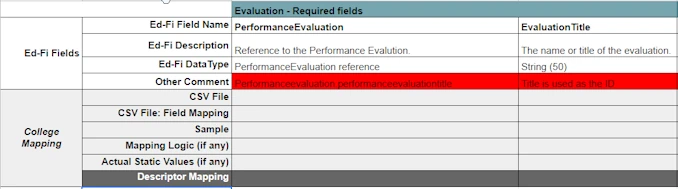 Evaluation workbook