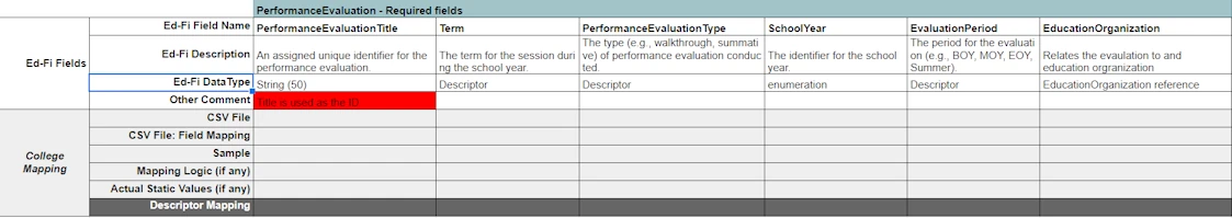 Performance Evaluation workbook