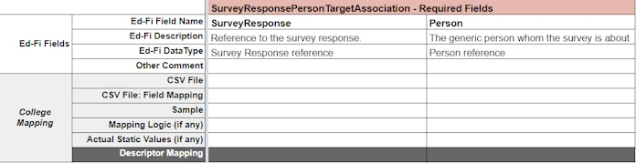 Survey Response Person Target Association Workbook