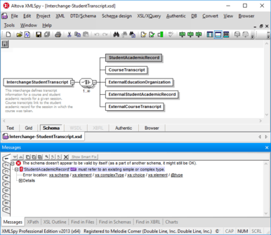 Schema location error