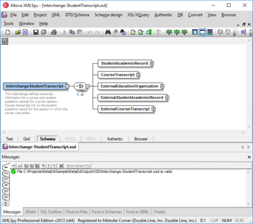 Validated interchange files