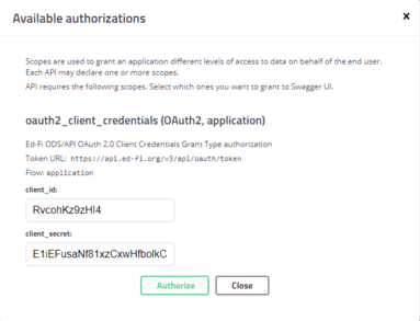 Swagger authorization dialog showing auto-filled values