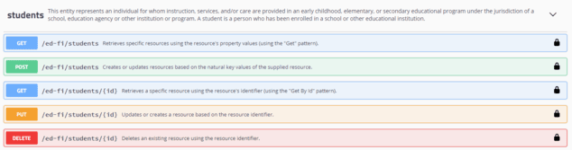 Supported verbs for the students resource