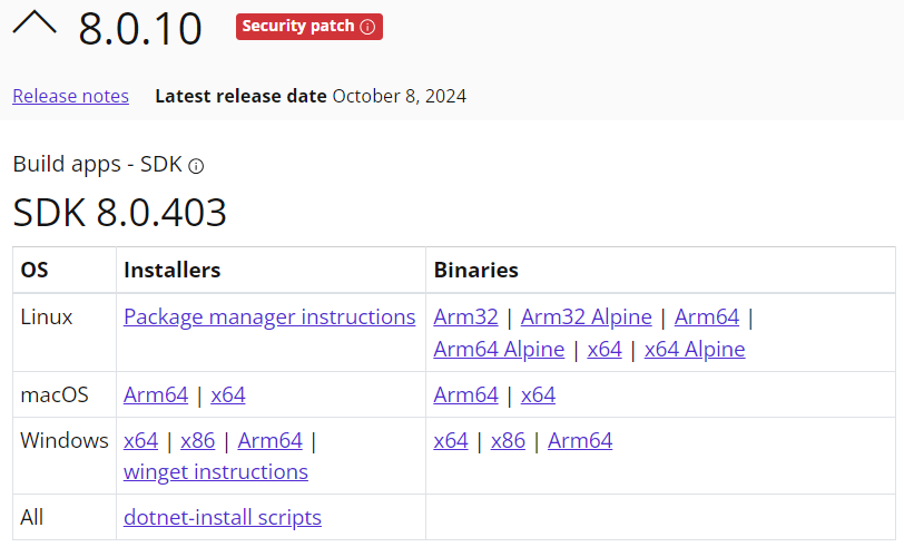 PowerShell Version Screenshot 2