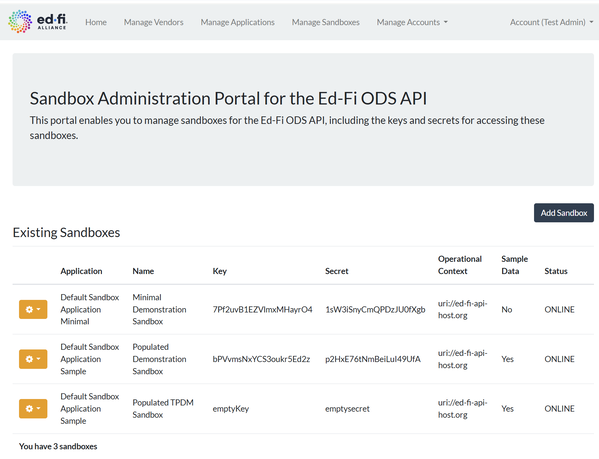 Sandbox Administration Portal with configured sandboxes