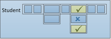 Depiction of the inclusion or exclusion of specific collection items
