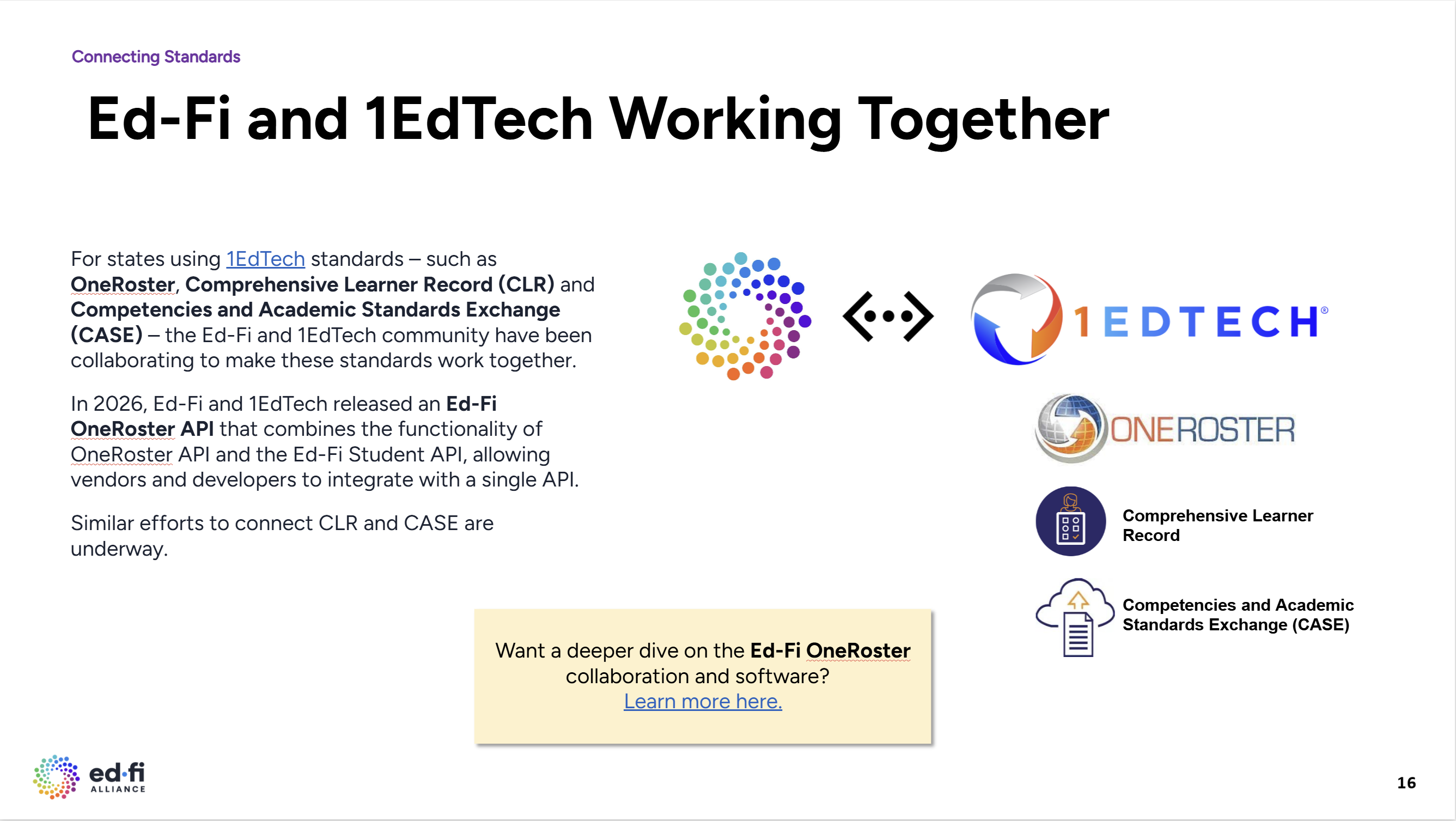 Ed-Fi and 1EdTech Working Together